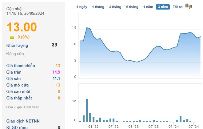 The Tech-Savvy Trader: How an IT Expert’s Rise to the Top Could Signal a New Era for the Securities Firm