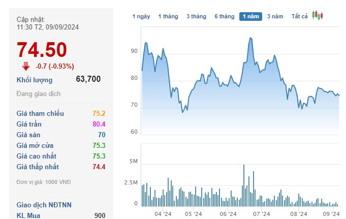 Viettel Post Expands Horizons: Launching a Subsidiary in Laos with Cross-Border Logistics Dreams