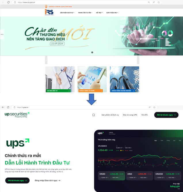 The Stock Market’s New Kid on the Block: UP Securities Makes a Splash with a Dynamic Rebrand