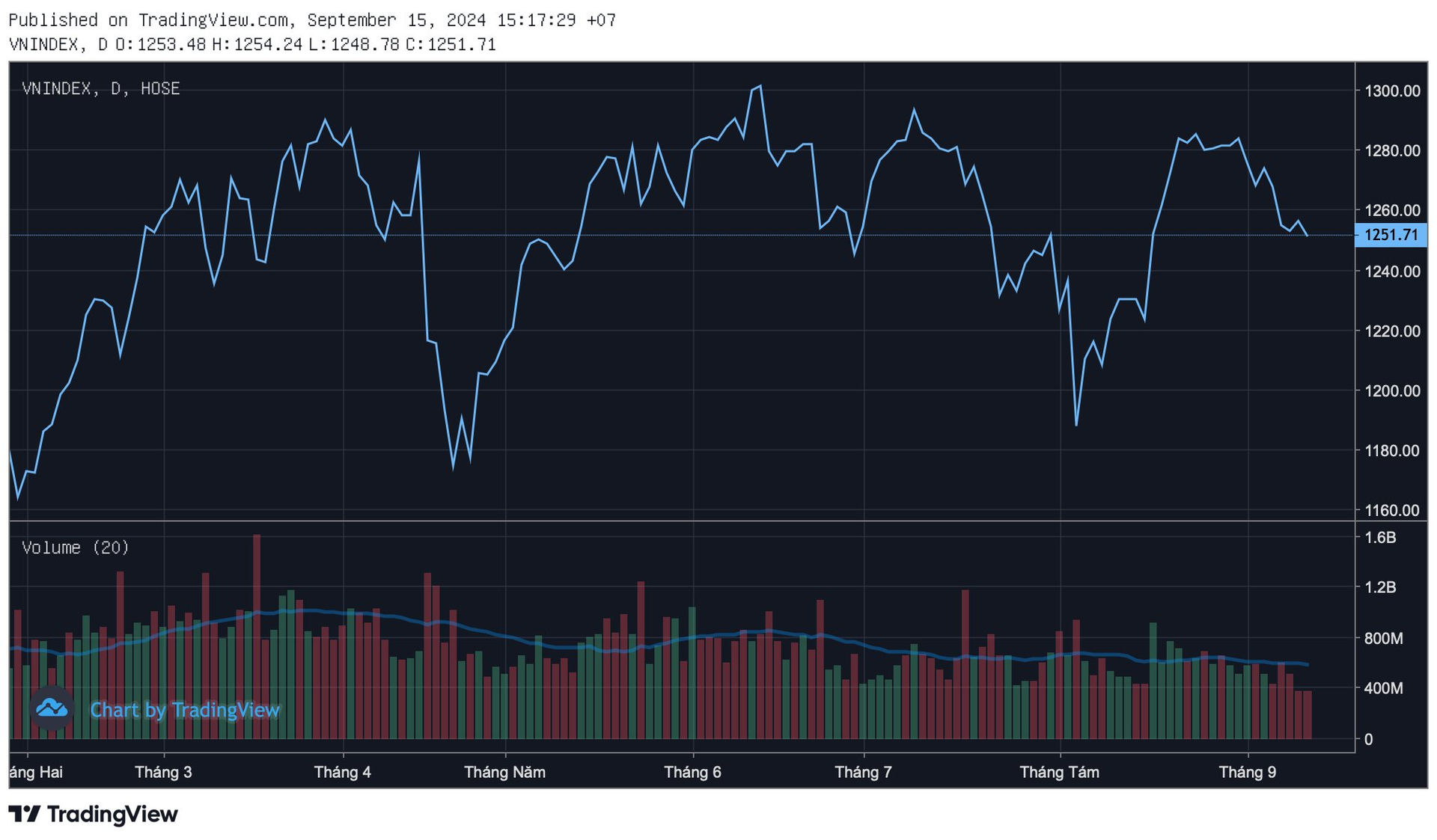 The Capital is Still Eager to Flow into Equities, Hunting Opportunities in the “Oversold” Stock Group