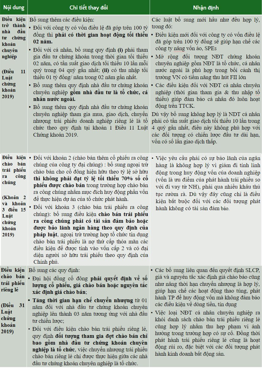 The Savvy Investor’s Guide to Frequent Trading: An Expert’s Take