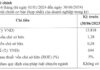 The Foreign Investor’s Edge: How a Prime HCMC Urban Development Project Doubled Profits to Nearly VND 1,400 Billion as Local Real Estate Firms Struggle
