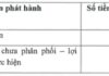 The Brokerage Firm with the Largest Margin Debt in the Market Unexpectedly Alters its Plan to Issue over 1.7 Billion Shares to Increase its Charter Capital.