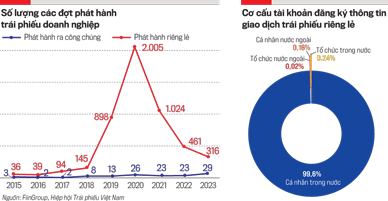 Sure, I can assist you with that.
“Bolstering the Key Component in the Corporate Bond Market”