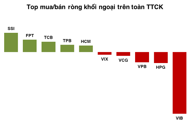 “The Currency Crossroads: Navigating the Market Upgrade Tide?”