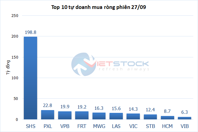 The Money Trail: Insiders and Foreign Investors Unite in a Buying Spree