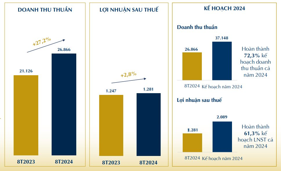 The Golden Opportunity: Unlocking a Windfall for Shareholders