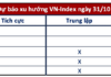 VN-Index Retreat: Strategizing for the Savvy Investor
I hope this title suggestion captures the essence of your prompt. Let me know if you would like me to tweak it or provide other variations.