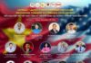 The Future of Vietnam-US Relations: A Comprehensive Strategic Partnership Forum