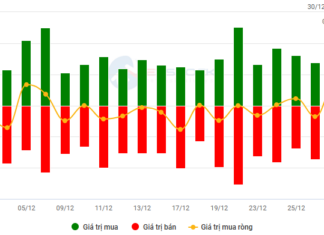 The Art of Contrarian Investing: Navigating Market Swings with a Twist