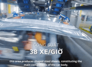 The Ultimate In-House System: VinFast’s Revolutionary Approach to Manufacturing.