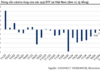 The Great ETF Exodus: $20.3 Trillion Withdrawn Since the Start of the Year