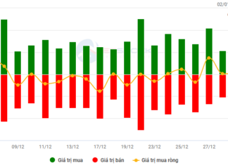 The Ultimate Headline: “Is Short-Term Optimism Premature?”