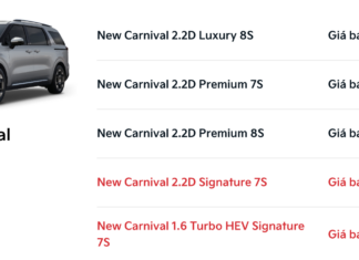 The All-New Kia Carnival Hybrid 2025: Unveiling Cutting-Edge Innovations, Elevating the Competition with Viloran.