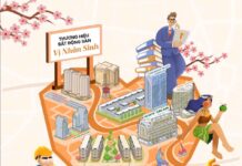 Van Phu – Invest Reports 4Q 2024 Profit Surge of 305%