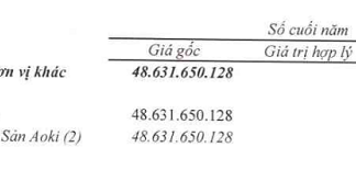 “Kien Hung Discontinues Merger Following Surimi Subsidiary’s Bankruptcy”