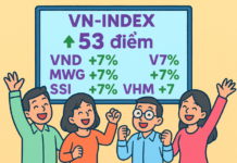 The Stock Market Plunges and Then Surges: Investors Eagerly Seek to Buy Stocks