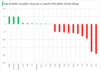 The Self-Business Securities Companies Unexpectedly “Dumped” Over VND 1.4 Trillion in the Session VN-Index “Rollercoaster Ride”