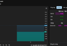 A Real Estate Stock Surges 40% on its Debut, Reaching a Market Cap of Billions