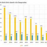 Unlocking the Secrets of Effective SEO: A Master Wordsmith’s Guide to Crafting Compelling Copy
Unveiling the Mystery Investor: The Power Player Behind Iconic Real Estate Ventures