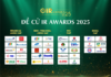 Unlock IR Awards 2025 Voting – Investors Gear Up for Big Rewards!