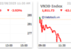 Market Pulse for August 22: Pessimism Prevails as Foreign Investors Heavily Sell Off HPG