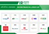 10 Financial Large-Cap Companies Nominated for IR Awards 2025