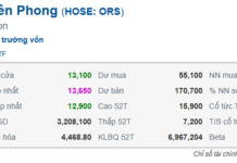 “ORS Stock Soars After Addressing Warning Issues”