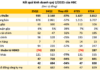 Construction Firm, Hòa Bình (HBC), Turns a Profit by Liquidating Fixed Assets
Let me know if you would like me to tweak it or provide any additional ideas!