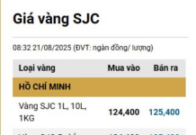 The Golden Rush: Gold Prices Surge to Record Highs