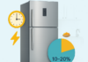 The Ultimate Guide to Smart Fridge Temperature Settings: Optimize Your Energy Bills