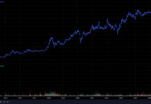 Unlocking the Power of Words: Crafting a Captivating Headline
“Vietcombank Achieves a Remarkable Double: Unlocking New Frontiers”