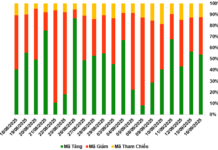September 17, 2025: Warrant Market Shows Mixed Performance