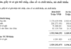 Bank’s Mortgage Real Estate Holdings Surpass $130 Billion, Accounting for 90% of Total Collateral Assets