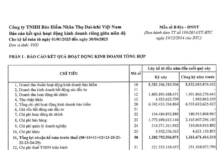 “Leading Life Insurance Company Reports Over $50 Billion in Profits, With a Stock Portfolio Worth Almost $160 Billion”
