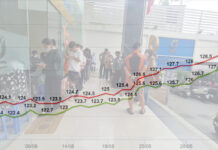 Why Isn’t the Gold Price Dropping?