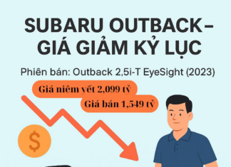 Unprecedented Discounts: What Makes These “Massively Reduced” Cars at Dealerships Stand Out?