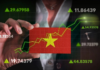 HSBC: Vietnam Nears FTSE Upgrade Goal