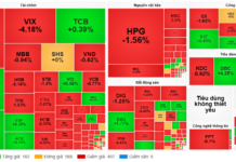 Market Pulse September 9: Late Session Surge Fueled by Real Estate and Financial Stocks
