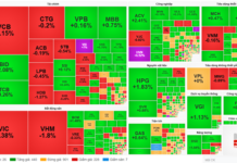 Market Pulse 15/09: VN-Index Surges Over 17 Points, Extending Positive Momentum