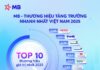MB Bank Ranked Among Vietnam’s Top 10 Most Valuable Brands in 2025