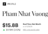 Global Titans Left Behind by Billionaire Pham Nhat Vuong’s Rise