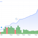 AgriS (SBT) Announces 2024-2025 Annual General Meeting of Shareholders