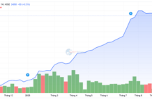AgriS (SBT) Announces 2024-2025 Annual General Meeting of Shareholders