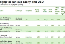 “Stock Portfolio Down by Billions? Don’t Fret—Some Have Lost Tens of Thousands of Billions More.”