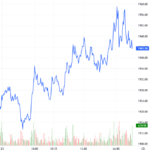 Derivatives Market on October 24, 2025: Uncertainty Takes Hold
