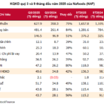 “Passion Fruit King” Sets Record Profit in 9 Months, Stock Reaches New Peak