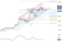 October 2025 Cryptocurrency Report (Part 1): A Mixed Bag of Wins and Woes