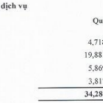 RIC Returns to Loss in Q3 Despite Significant Cost-Cutting Measures
