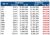 Half-Billion Dollar ETF Fund Sees Heavy Net Outflows in Final Week of September